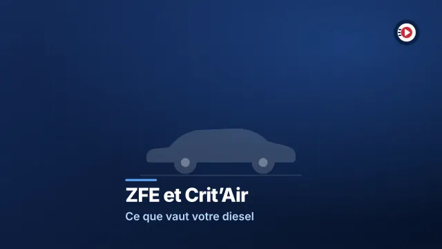 ZFE et vignette Crit'Air : quelle valeur pour votre diesel